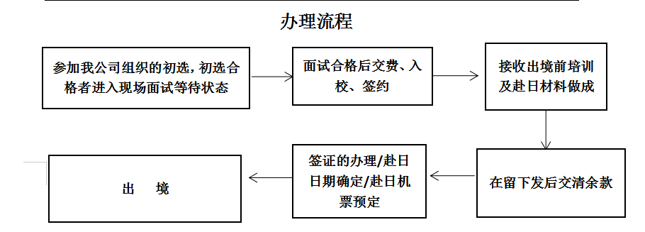 企業(yè)微信截圖_15960141734671.png